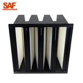 Filtr HEPA używany w biurze i budynku